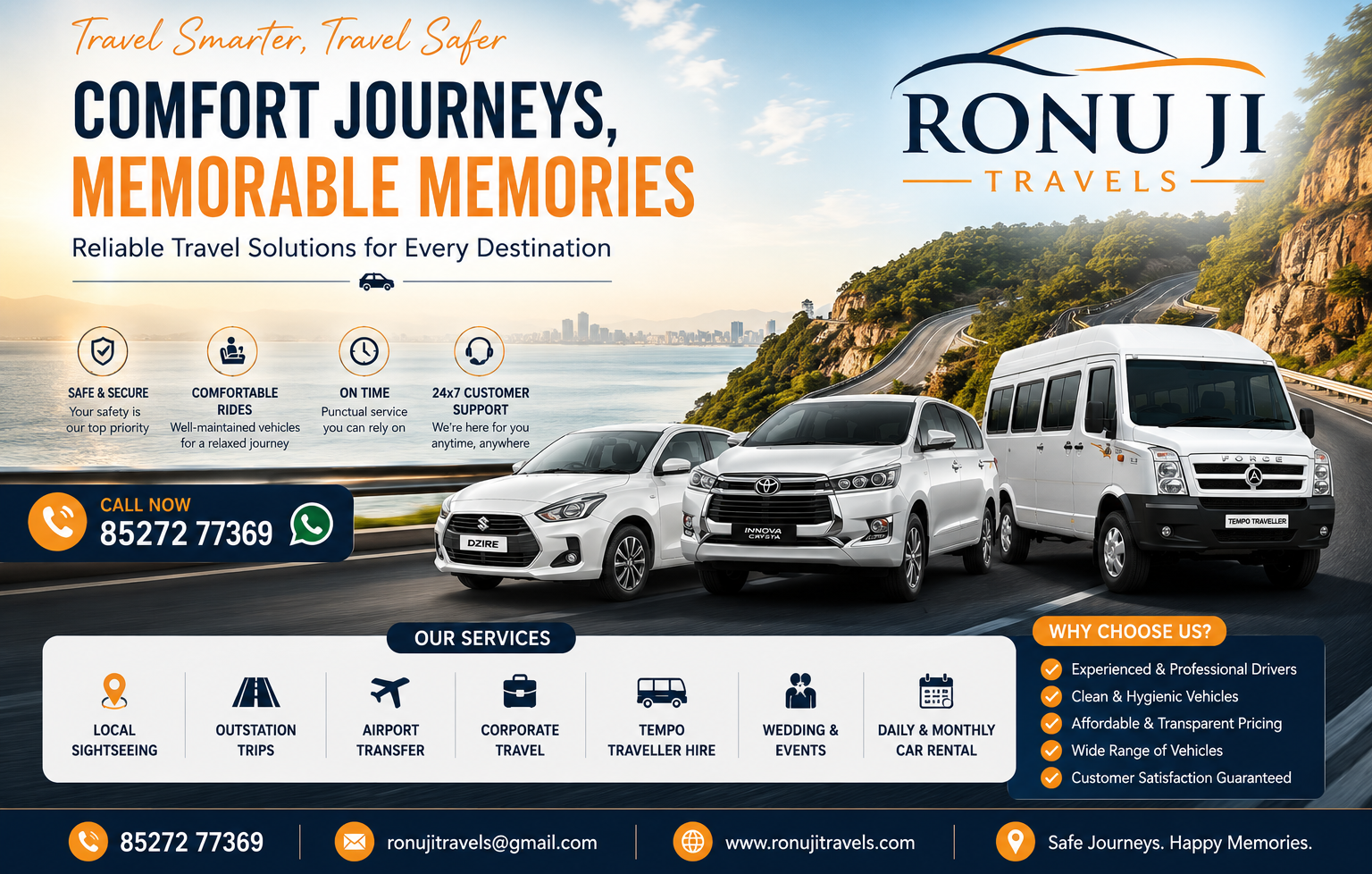 Ronu Ji Travels Banner